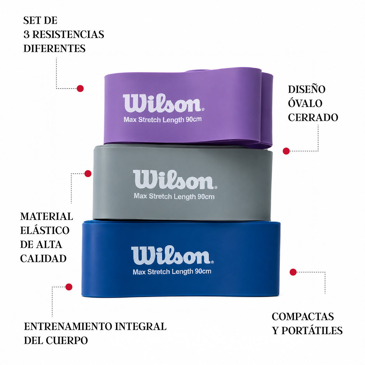 Bandas Óvalo en 3 Resistencias